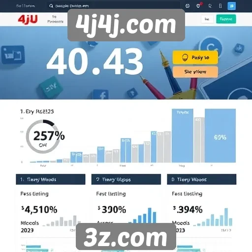 Estatísticas de acesso no site 4j4j.com em 2025
